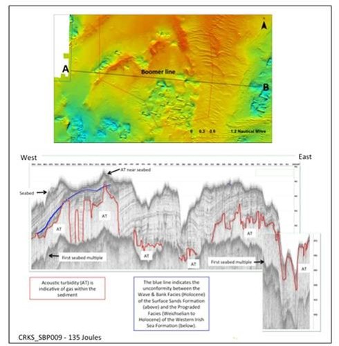 Two images stack vertically.