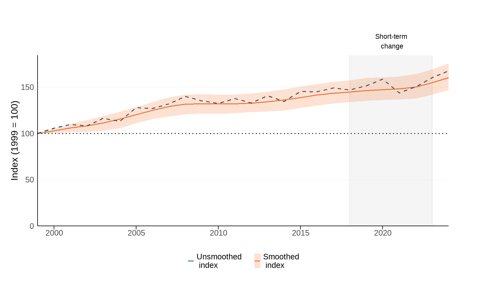 Ukbi2025 Bats Countryside UK Figure 1 20250925